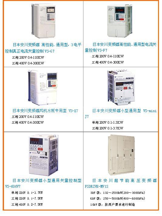 小区水泵专用变频器销售维修指南 常见水泵故障与维修方法